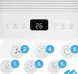 Осушувач повітря Maltec DH-12300, 200 Вт, 12 л/24 год, Wi-Fi, LED-дисплей, гігростат, функція сушіння білизни - мініатюра 2