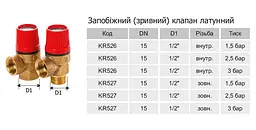 Запобіжний клапан Karro KR526 для систем опалення 1/2" ВВ 3,0 бар 30412 - мініатюра 2
