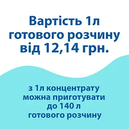 Активна концентрована піна для безконтактного миття автомобілів 11 кг АТ206102 - мініатюра 5