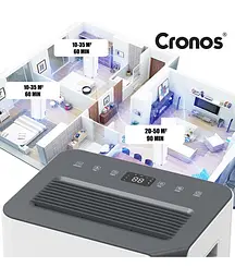 Осушувач повітря Cronos 20L OL20-BD068B Wi-Fi - мініатюра 4