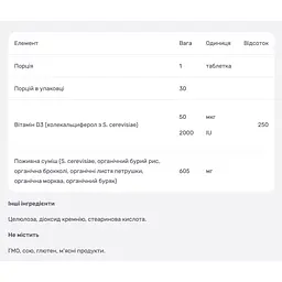 Вітамін D3 MegaFood 2000 IU 30 таблеток - мініатюра 4