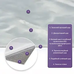 Самоклеюча стінова PET плитка Sticker Wall 600х300х2мм SW-00001681 - мініатюра 2