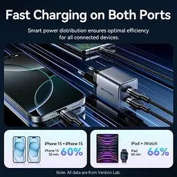 Зарядний пристрій Vention 2xUSB-C PD45W GaN gray (FCDH0-EU) - мініатюра 7