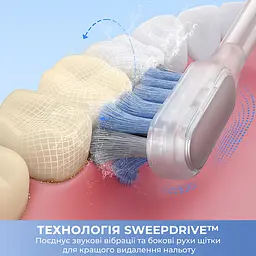 Електрична зубна щітка Mova Fresh Black (ATB13A-BK) - мініатюра 6
