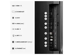 Телевізор Hisense 50A6S - мініатюра 8