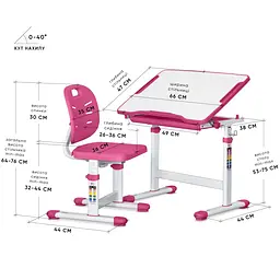 Комплект меблів Evo-kids Evo-06 Plus Pink: стіл+стілець (Evo-06 Plus PN) - мініатюра 2