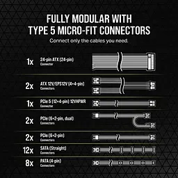 Блок живлення Corsair RM850x Shift 850W [CP-9020252] [126900] - мініатюра 7
