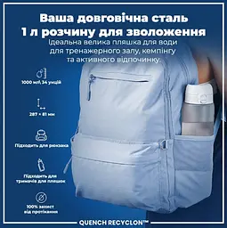 Пляшка для води ION8 1000 мл BPA Free Times To Drink (ЕКО пляшка) Ice (I8RF1000PIMOT2) - мініатюра 6