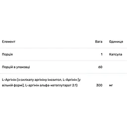 Підтримка сексуального збудження Bluebonnet Nutrition Intimate Essenitals Nitro 60 вегетаріанських капсул - мініатюра 4