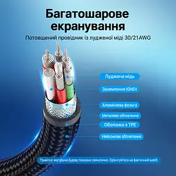 Кабель Vention TANHD USB-C - USB-C кутовий 90° PD 100 Вт 0,5 м сірий (TANHD) - мініатюра 9