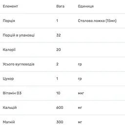 Кальцій + Цитрат Магнію + Вітамін D3 Bluebonnet Nutrition зі смаком чорниці 472 мл - мініатюра 3