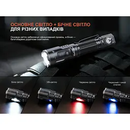 Ліхтар ручний Fenix TK25R - мініатюра 9