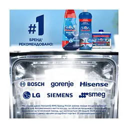 Гель для миття посуду в посудомийці Finish Power Gel Лимон 900 мл (5908252000029) - мініатюра 7