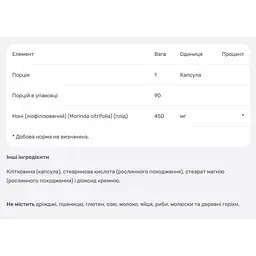 Ноні Now Foods 450 мг 90 вегетаріанських капсул - мініатюра 3