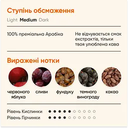 Кава MindMe Wellness & Imune функціональна мелена 250 г - мініатюра 4