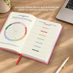 Минипланер Orner "HERE'S THE PLAN mini" розовый - миниатюра 7