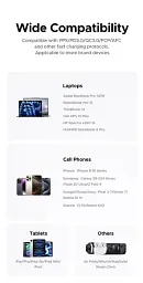 Зарядний пристрій UGREEN X514 GaN 2в1 для iPhone 16/15/14 Samsung Galaxy/Xiaomi Tablet/iPad 20 Вт Black (55534) - мініатюра 8