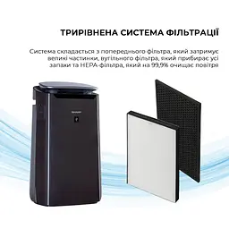 Очищувач повітря Sharp FP-J80EUH - мініатюра 6