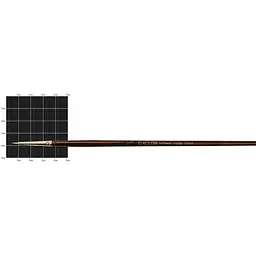 Пензель синтетика кругла Snow 1098R №000 довга ручка Kolos