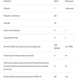 Вітамін D3 + K2 Trace Minerals Gummies зі смаком полуниці 60 цукерок - мініатюра 3