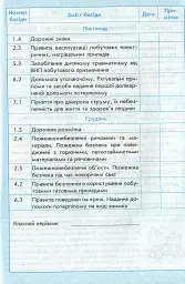 Щоденник з безпеки життєдіяльності 1-4 класи - мініатюра 8
