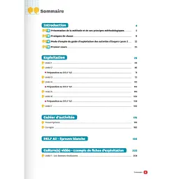 Inspire Lycee. Niveau A2. Guide pedagogique - Джоель Боненфант