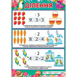 Плакат. Ділення -