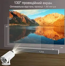 Смарт Проектор MAGCUBIC HY300 4K Android 11 HD BT5.0 Dual Wi-Fi Домашній кінотеатр - мініатюра 2