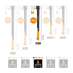 Сокира-колун Fiskars X28 Splitting Axe M, 71 см, 1,8 кг (1069107) - мініатюра 2