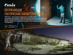 Ліхтар ручний Fenix TK16 V2.0 - мініатюра 7