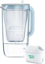 Фільтр-глечик Glass Jug One скляний 2.5л (1.7л очищеної води) з фільтр-картриджем синій Brita kuh0015624