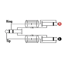 Готовий аудіокабель Jack 6,3 Stereo — 2xJack 6,3 mono KLOTZ AY1-0300 3м - мініатюра 2