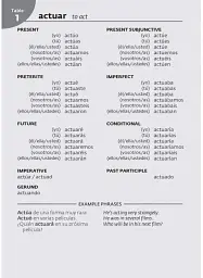 Collins Spanish School Dictionary - мініатюра 5