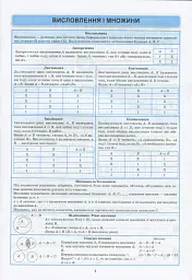 Алгебра в таблицях і схемах. 7-11 класи - - миниатюра 4