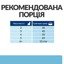 Сухий корм Hill’s Prescription Diet k/d Early Stage для котів для підтримання функції нирок на ранній стадії захворювання 1.5 кг - мініатюра 8