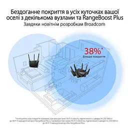 Бездротовий маршрутизатор (роутер) Asus ROG Rapture GT-AXE16000 (90IG06W0-MU2A10) - мініатюра 7
