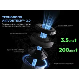 Портативний міні-насос Flextail Zero Pump 2, чорний - мініатюра 4