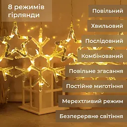 Гірлянда-штора Зірки та сніжинки розмір 3*0,9 м 10 фігур, жовтий GarlandoPro 1733068Y - мініатюра 3