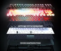 Клавіатура SteelSeries Apex Pro Mini Gen 3 UK [64914] [152282] - мініатюра 6