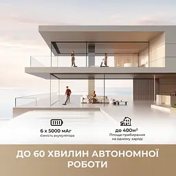 Бездротовий миючий пилосос Dreame H15 Pro FoamWash - мініатюра 9