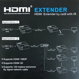 Активный удлинитель по витой паре HDMI Extender Atcom HDMI-Ethernet with IR 120m - мініатюра 3