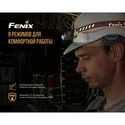 Ліхтар налобний Fenix HM60R - мініатюра 12