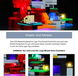Набір світлодіодних світильників сумісний з Lego 21172 Minecraft - мініатюра 2