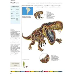 Encyclopedia of Dinosaurs - Мелінг Карл - мініатюра 2