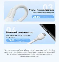 Кабель Vention CWBBH USB-A - USB-C 100 Вт 6 А 2 м чорний (CWBBH) - мініатюра 11