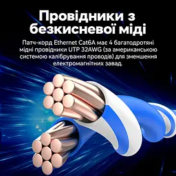 Мережевий кабель Ethernet Vention 1,5 м патч-корд RJ45 штекер на RJ45 штекер Cat6A до 10 Гбіт/с кутові роз'єми 90° з обертанням на 360° тонкий діаметром 2,8 мм неекранована вита пара UTP жили з безкисневої міді смуга частот 500 МГц чорний (IBOBG) - мініатюра 8