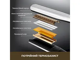 Випрямляч для волосся Dreame Steam Straight White (AA01A) - мініатюра 5