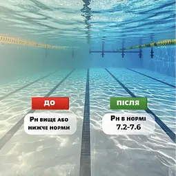 Хімія для басейну рідкий засіб для зниження рівня pH AquaDoctor pH Minus HL (соляна кислота 14%) 10 л - мініатюра 2