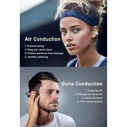 Навушники Tonemac Q7 EarClip Bluetooth 5.3 Bluetooth з мікрофоном ENC - мініатюра 5