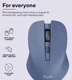 Комп'ютерна миша Trust Mydo Silent WL синій teh0014061 - мініатюра 6